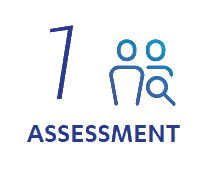 01 Assessment