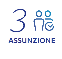 03 Assunzione