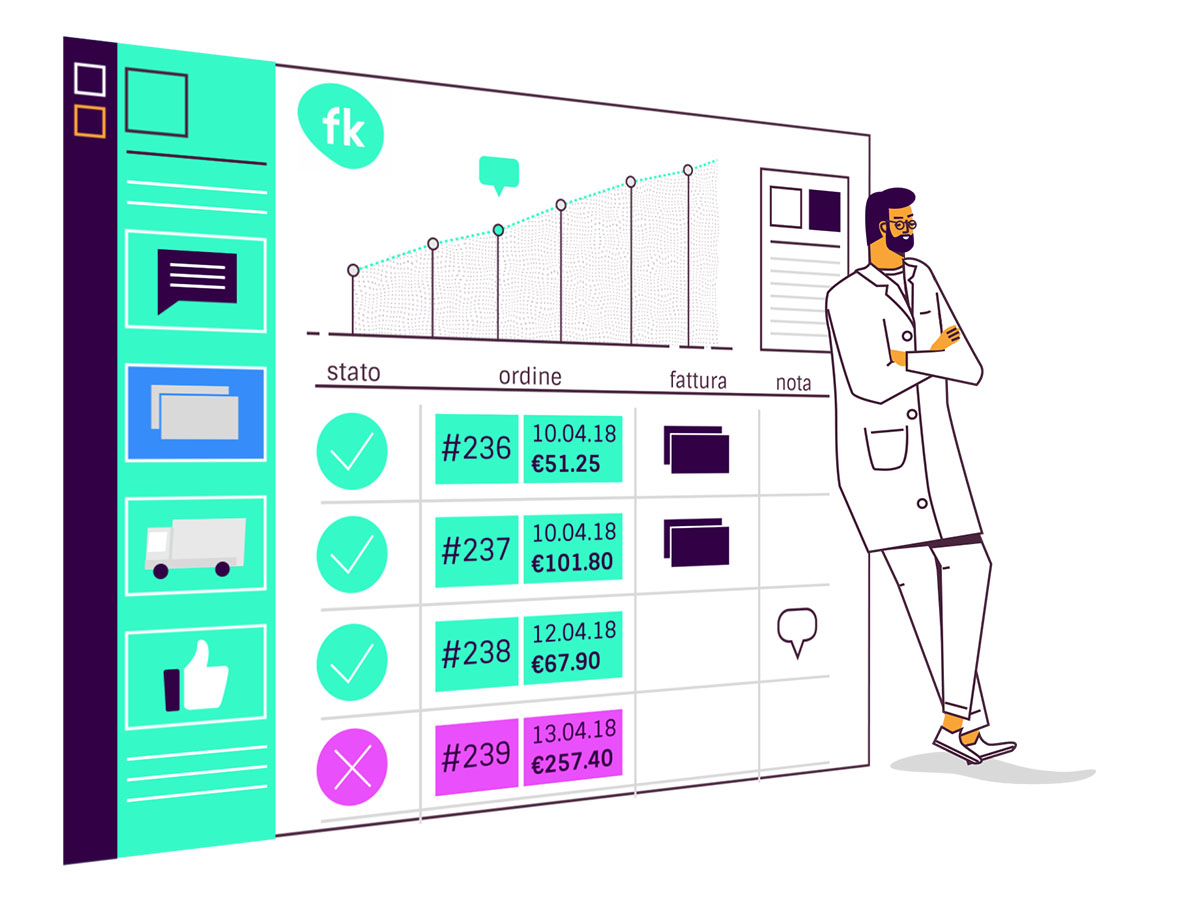 farmacie ed e-commerce