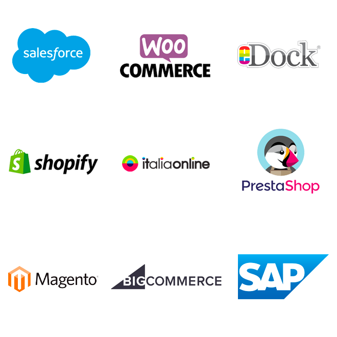 piattaforme ecommerce