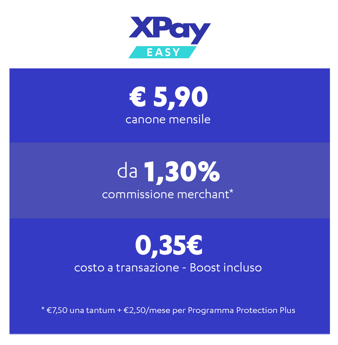 xpayeasy