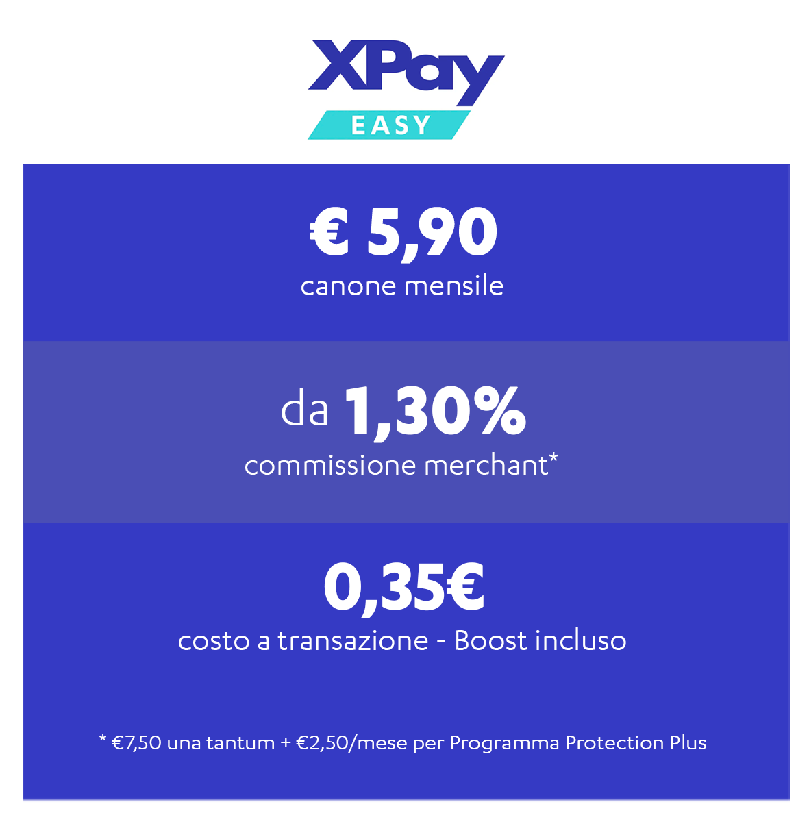 xpayeasy