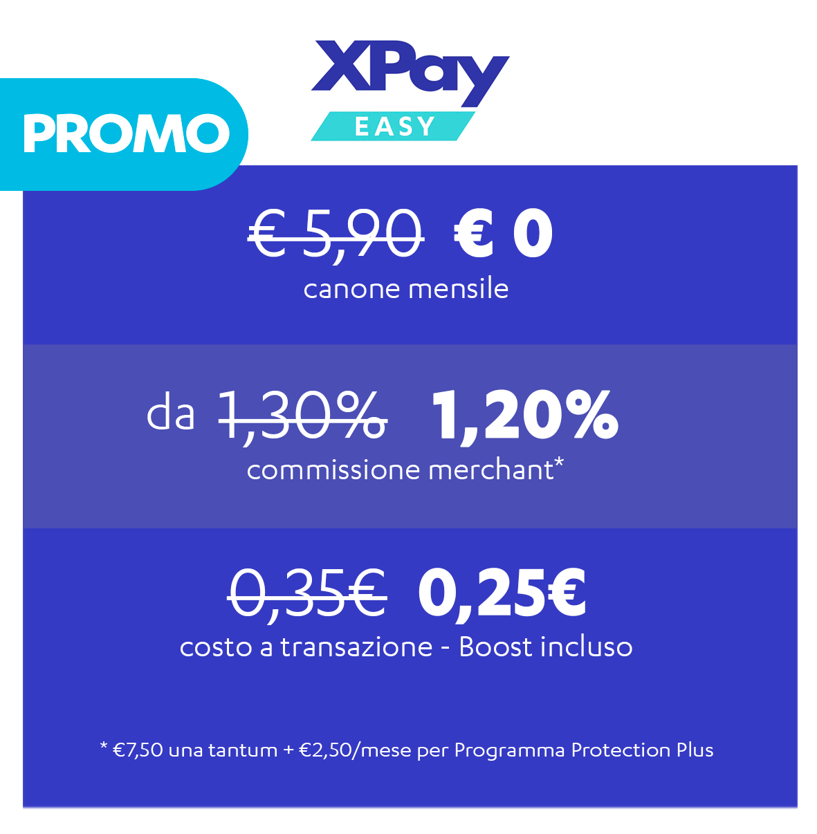 xpayeasy