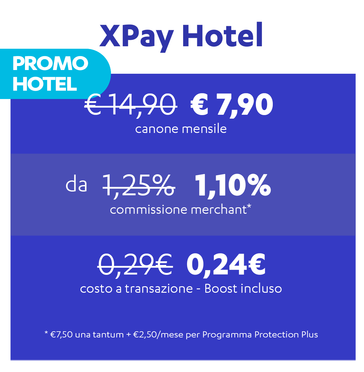 xpayeasy