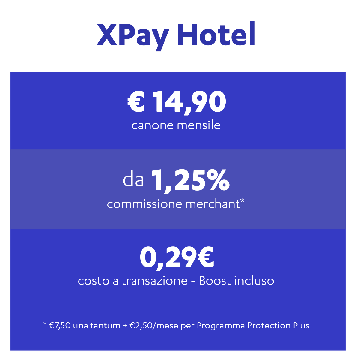 xpayeasy