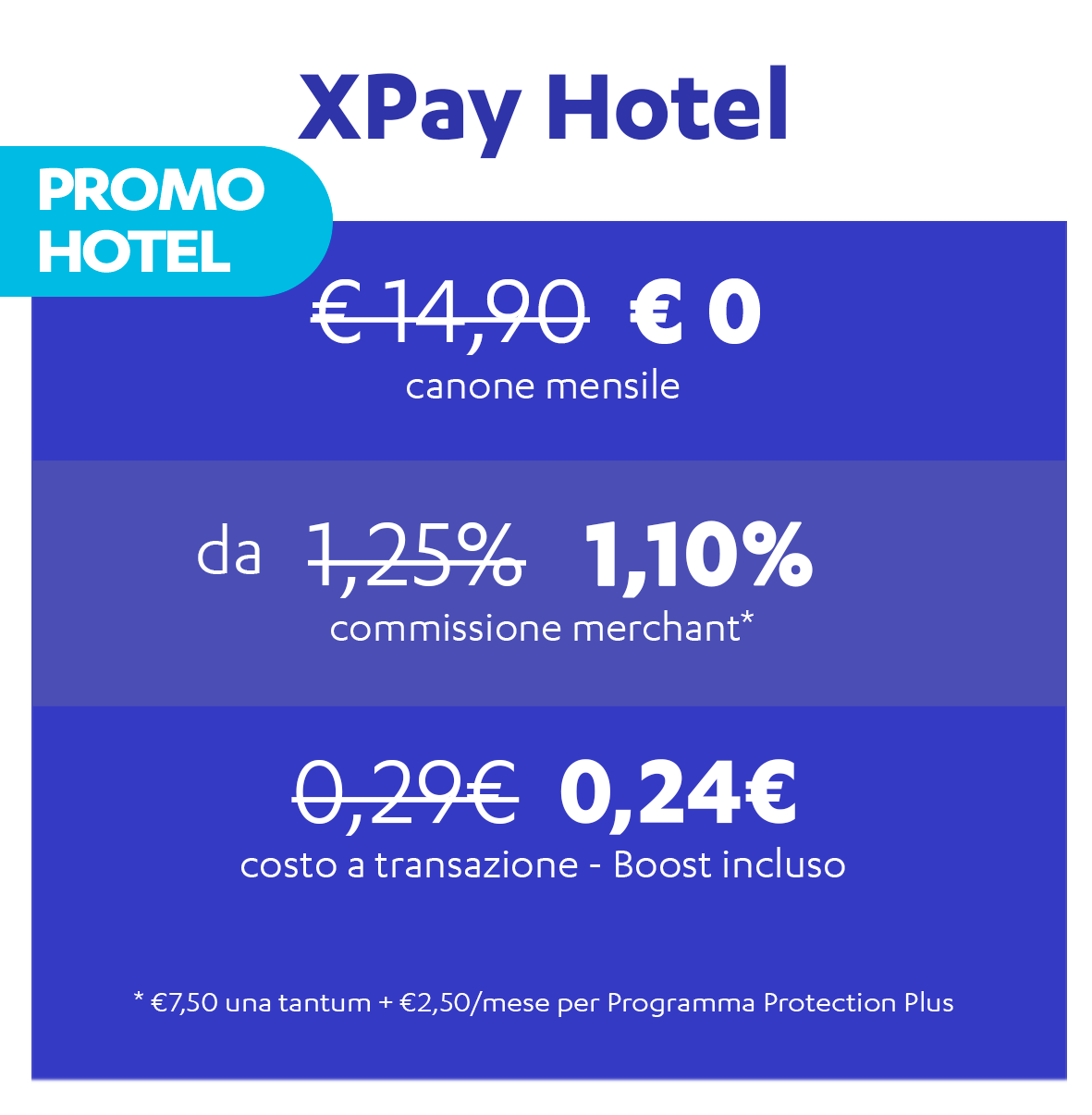 xpayeasy