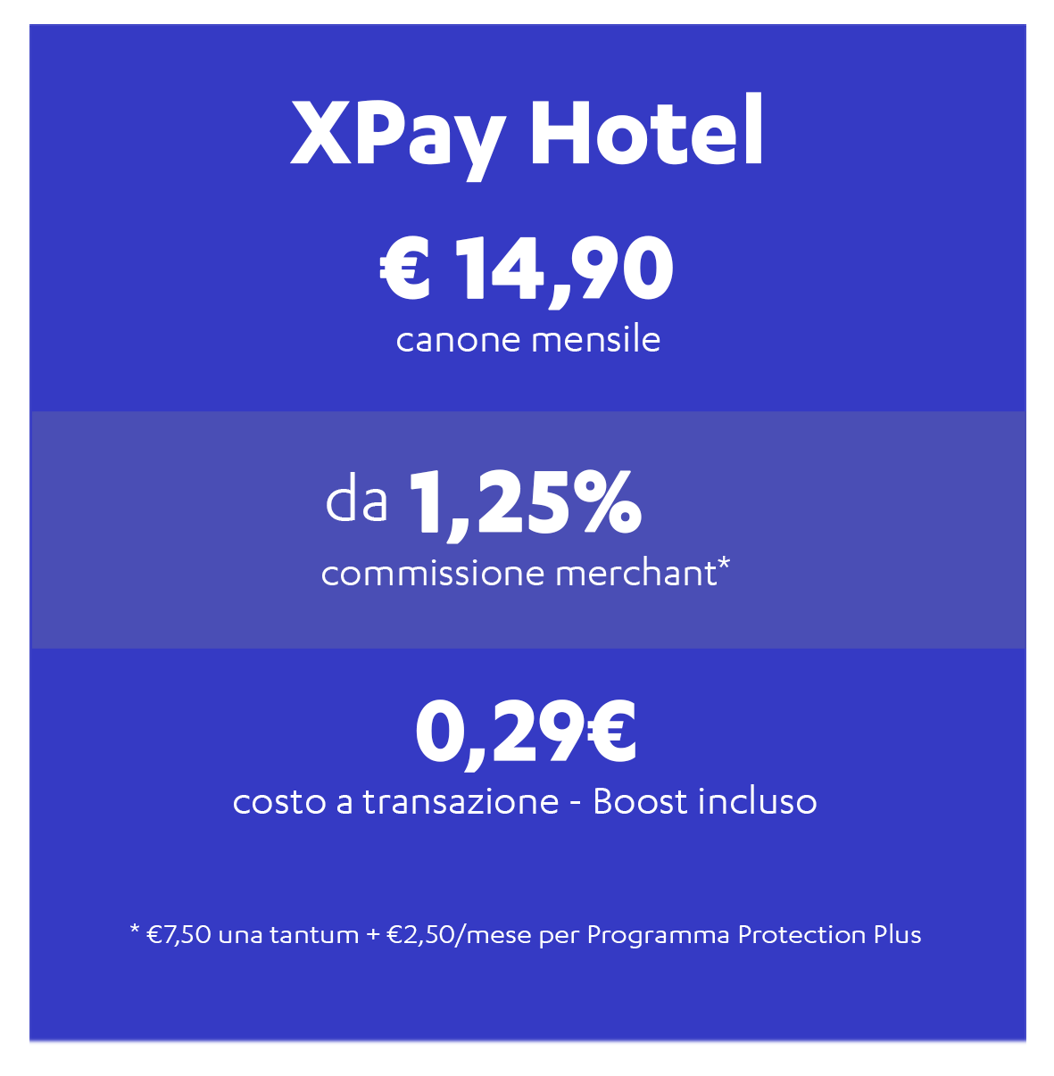 xpayeasy